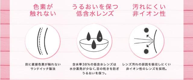 加拿大直郵 日向 月拋美瞳 CHOUCHOU橄欖棕 Olive 1枚 0