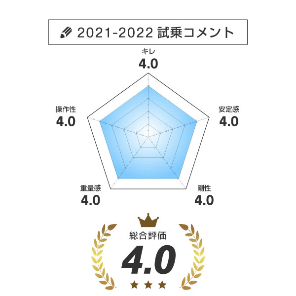 No Overseas Shipping】OGASAKA KEO'S KS-NS + SR585 - 2023