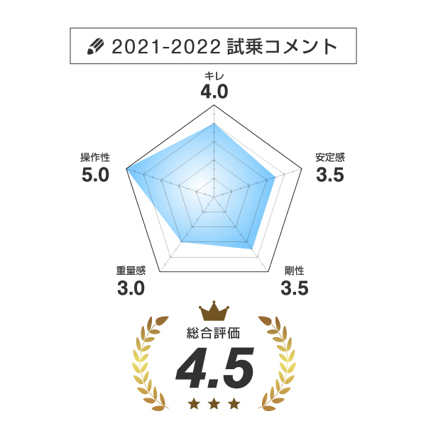 ELAN〔Skis〕＜2024＞ACE SL FUSIONX + EMX 11.0 GW FUS. X BLK/GRN [F