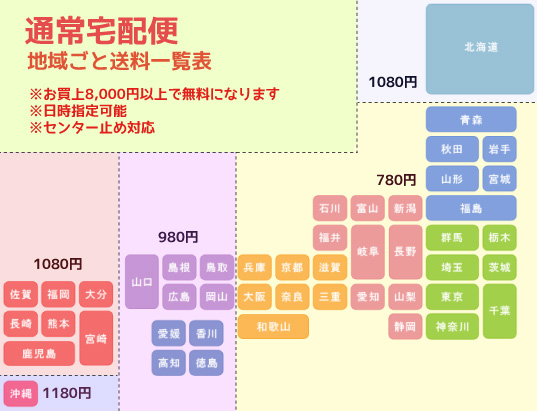 送料リスト