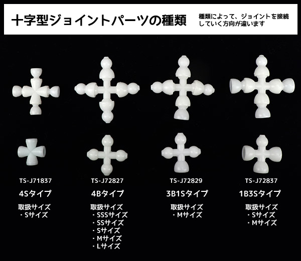 十字パーツの種類