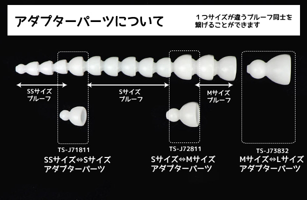 アダプターパーツの種類