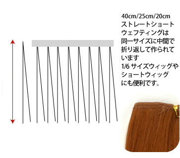 25/40/20ウェフト