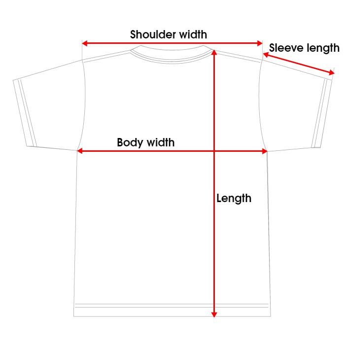 Tops Measurements